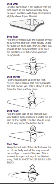 The Miracle Blanket How To Use It