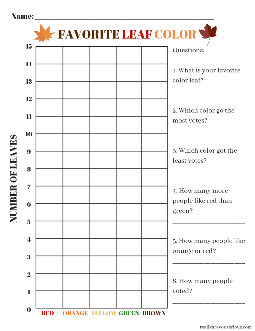 Favorite Leaf Color Classroom Activity class chart page 1