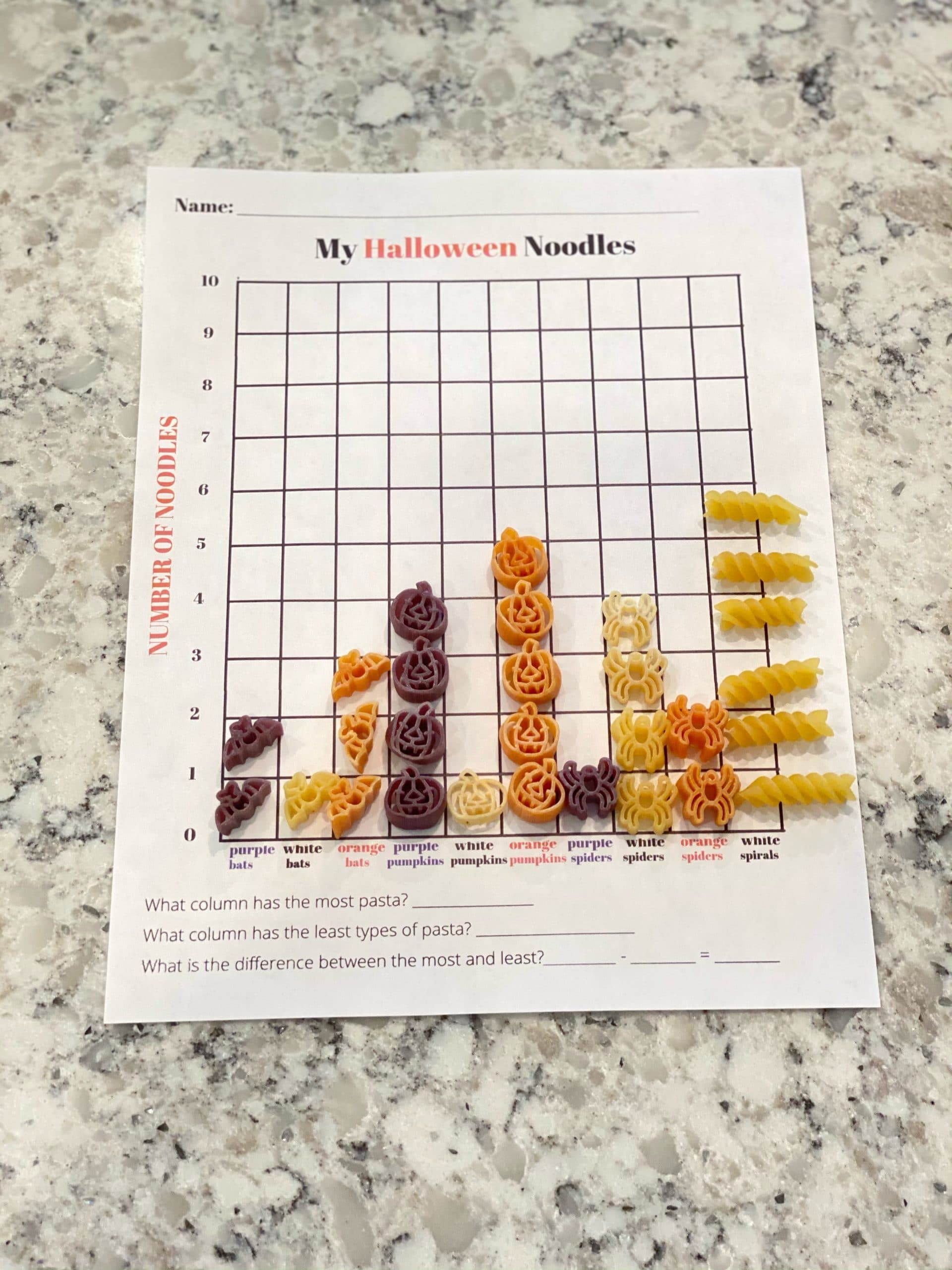 halloween noodle stem activity graph